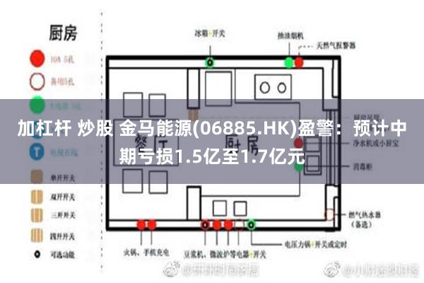 加杠杆 炒股 金马能源(06885.HK)盈警：预计中期亏损1.5亿至1.7亿元