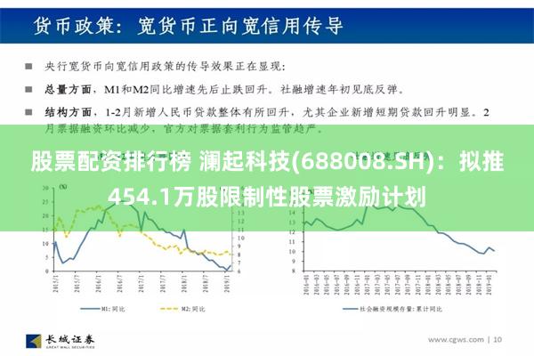 股票配资排行榜 澜起科技(688008.SH)：拟推454.1万股限制性股票激励计划