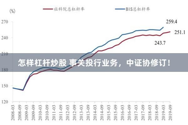 怎样杠杆炒股 事关投行业务，中证协修订！