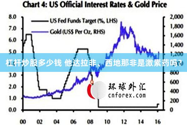 杠杆炒股多少钱 他达拉非、西地那非是激素药吗？