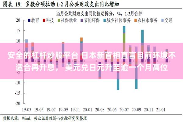 安全的杠杆炒股平台 日本新首相直言目前环境不适合再升息， 美元兑日元升至逾一个月高位