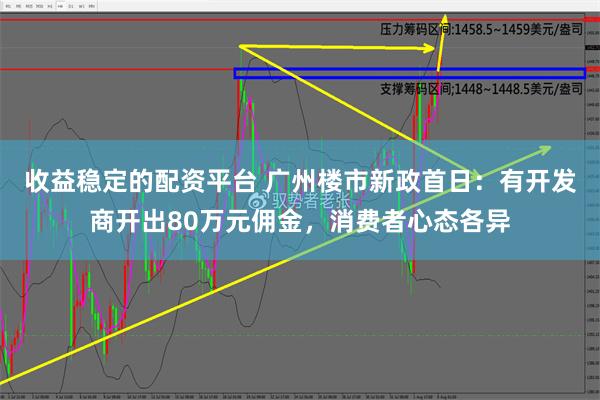 收益稳定的配资平台 广州楼市新政首日：有开发商开出80万元佣金，消费者心态各异