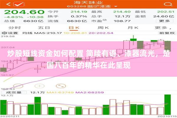 炒股短线资金如何配置 简牍有语、漆器流光，楚国八百年的精华在此呈现