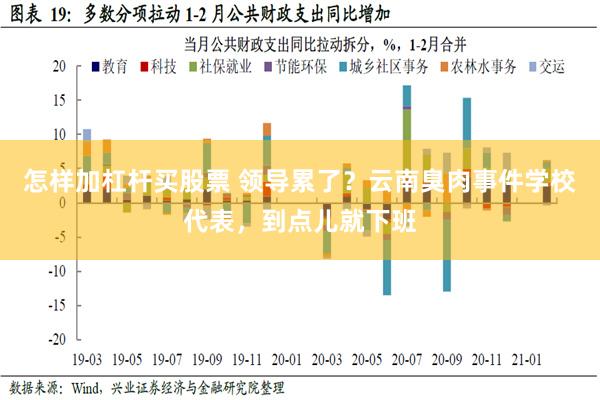 怎样加杠杆买股票 领导累了？云南臭肉事件学校代表，到点儿就下班