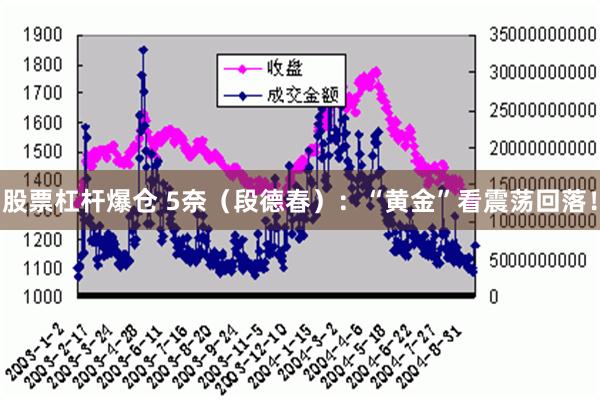 股票杠杆爆仓 5奈（段德春）：“黄金”看震荡回落！