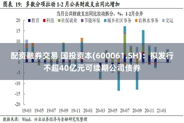 配资融券交易 国投资本(600061.SH)：拟发行不超40亿元可续期公司债券