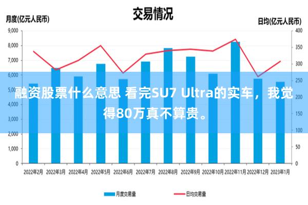 融资股票什么意思 看完SU7 Ultra的实车，我觉得80万真不算贵。